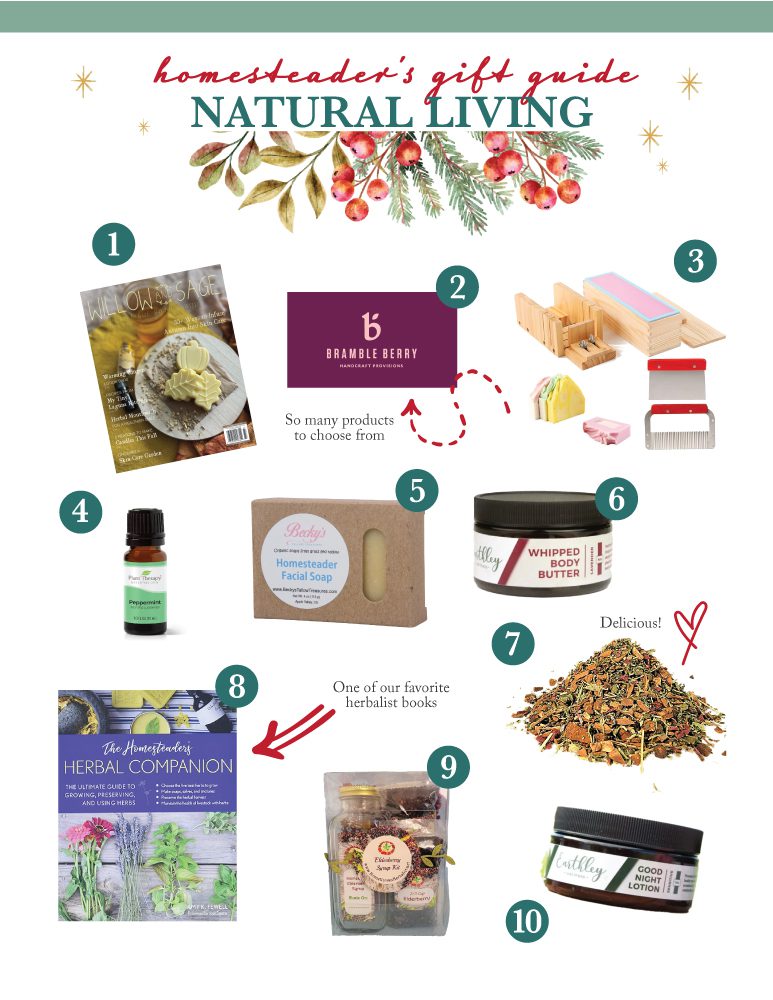 infographic displaying natural living products including soap, lotion, herbal tea and magazine subscription to willow and sage