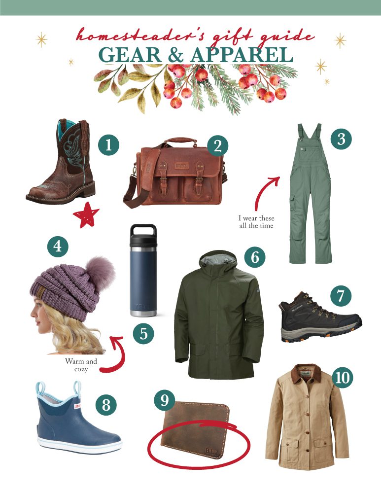 catalog page featuring hats, boots and outdoor apparel